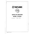 TATUNG TRX2801 Instrukcja Serwisowa